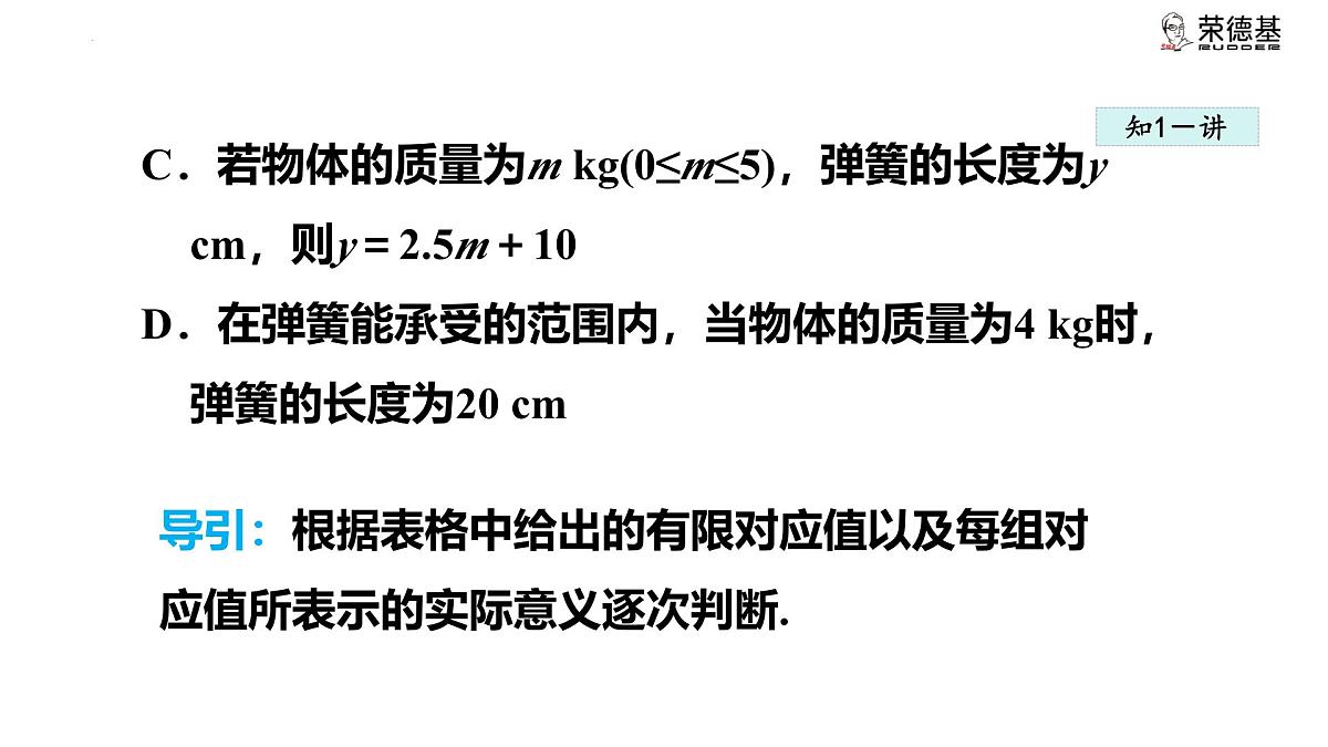 20.3函数的表示  课件- 2024—2025学年冀教版八年级数学下册第7页