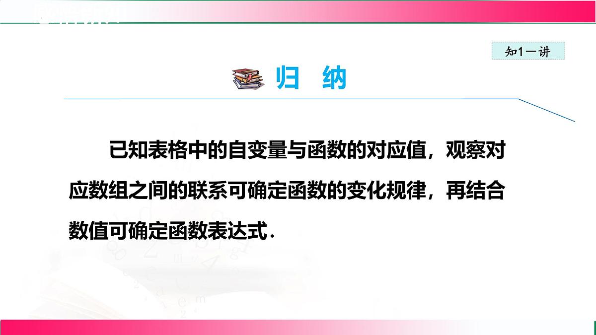 20.3函数的表示  课件- 2024—2025学年冀教版八年级数学下册第8页