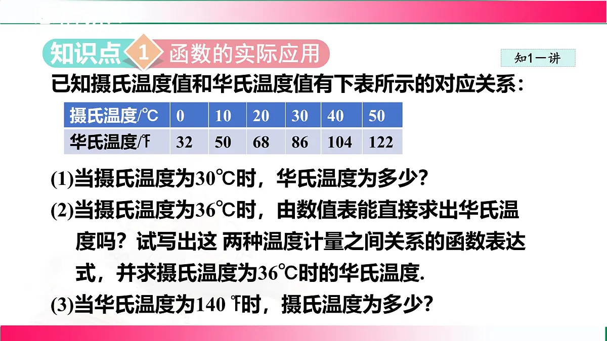 20.4 函数的初步应用 课件-2024-2025学年冀教版八年级数学下册第4页