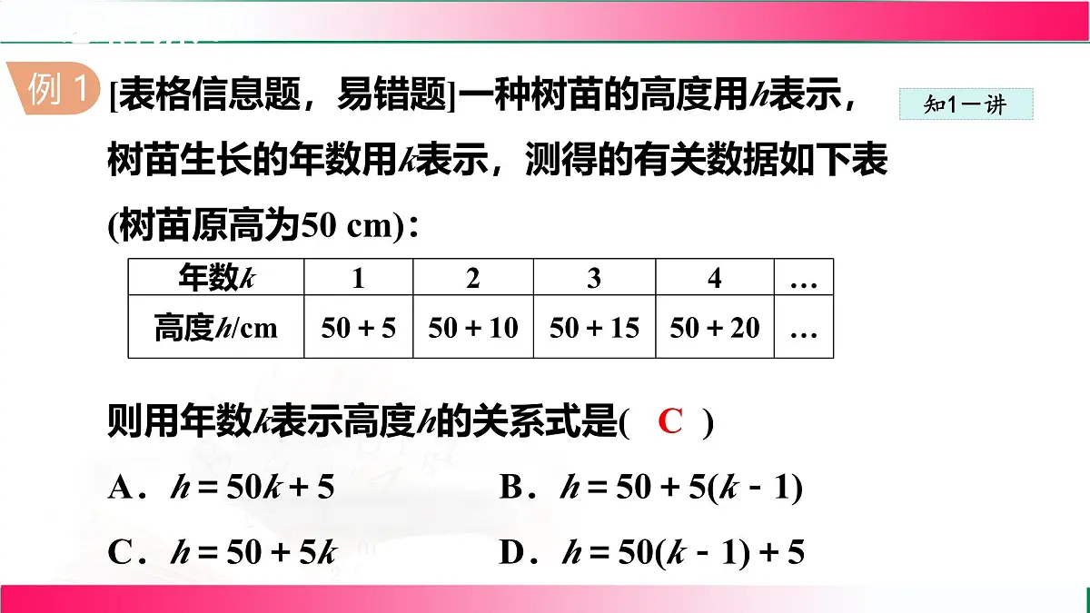 20.4 函数的初步应用 课件-2024-2025学年冀教版八年级数学下册第5页