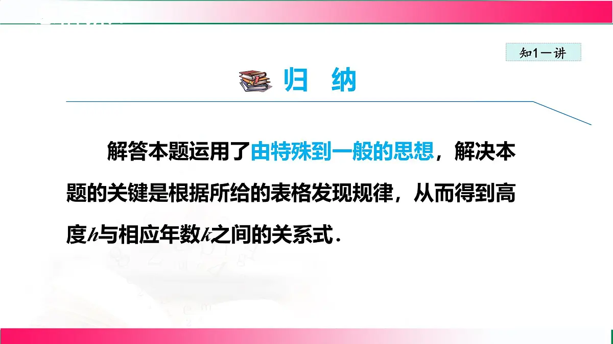 20.4 函数的初步应用 课件-2024-2025学年冀教版八年级数学下册第6页
