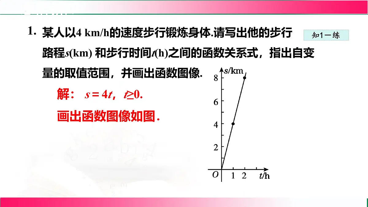 20.4 函数的初步应用 课件-2024-2025学年冀教版八年级数学下册第7页