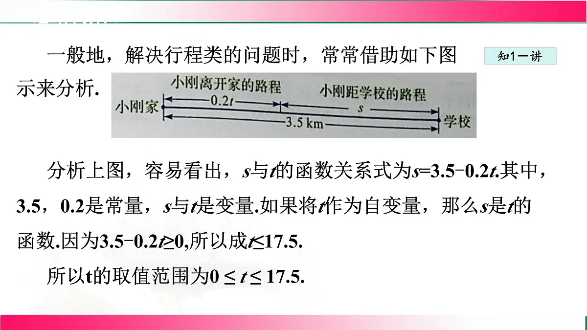 21.1.2一次函数 课件- 2024—2025学年冀教版八年级数学下册第6页