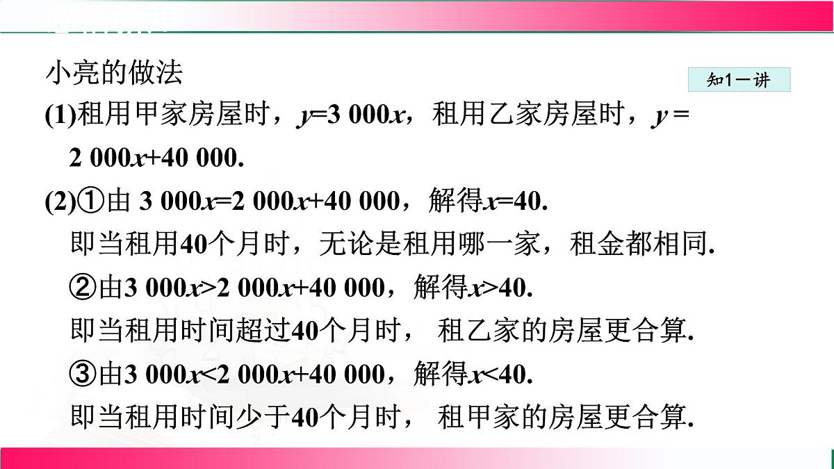 21.4.2建立一次函数模型解双函数应用课件2024-2025学年冀教版八年级数学下册第5页