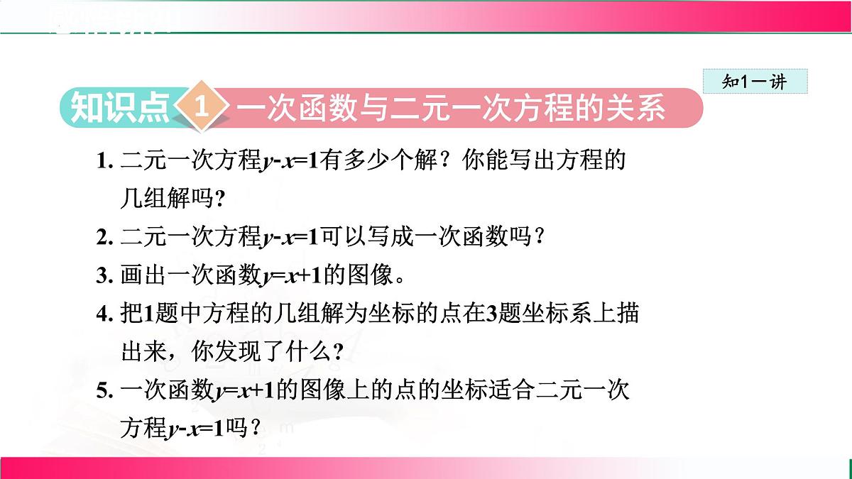 21.5一次函数与二元一次方程的关系课件2024-2025学年冀教版八年级数学下学期第4页