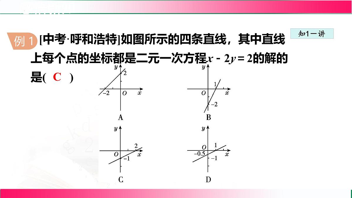 21.5一次函数与二元一次方程的关系课件2024-2025学年冀教版八年级数学下学期第7页