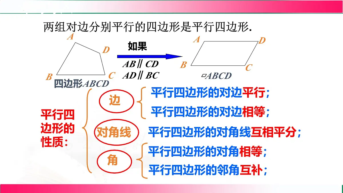 22.4.1矩形及其性质 课件 2024-2025学年冀教版八年级数学下册第3页