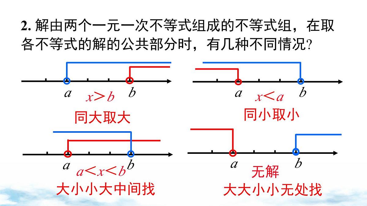 北师版初中八下数学2.6 第2课时  一元一次不等式组的解法（2）及应用【课件】第8页