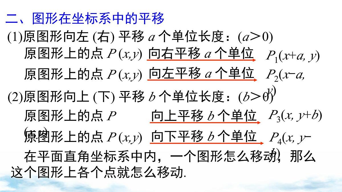 北师版初中八下数学第三章 图形的平移与旋转 小结与复习【课件】第3页