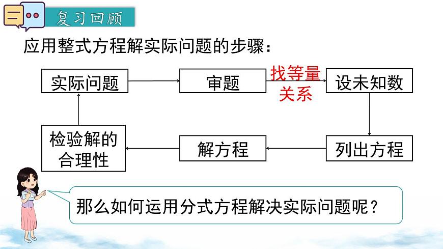 北师版初中八下数学5.4 第3课时 分式方程的应用【课件】第3页