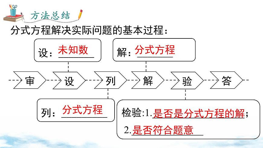 北师版初中八下数学5.4 第3课时 分式方程的应用【课件】第6页