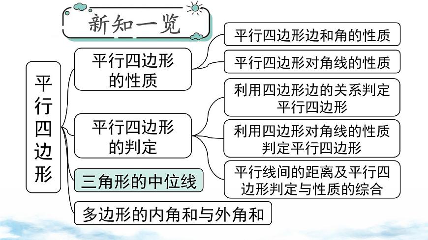 北师版初中八下数学6.3 三角形的中位线【课件】第1页