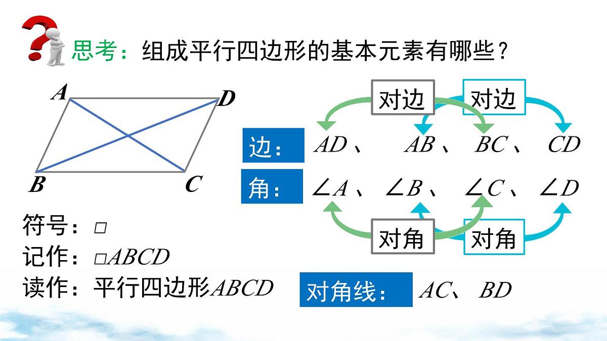 北师版初中八下数学6.1 第1课时 平行四边形边和角的性质【课件】第5页