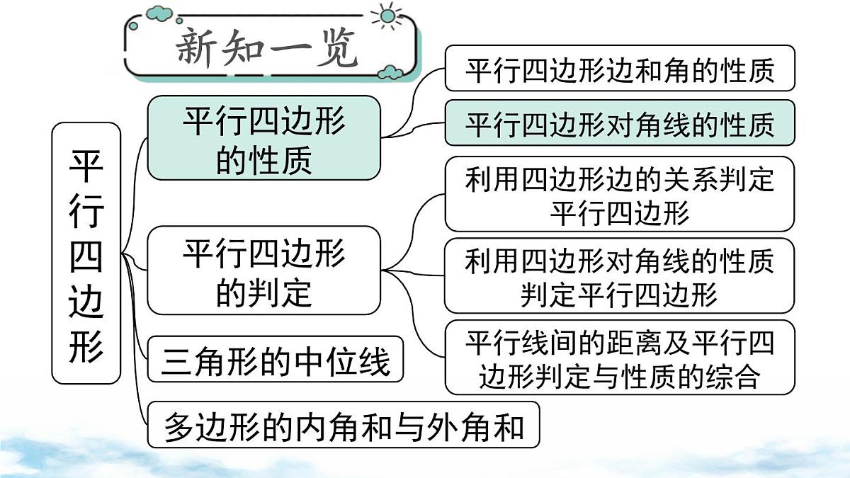 北师版初中八下数学6.1 第2课时 平行四边形对角线的性质【课件】第1页