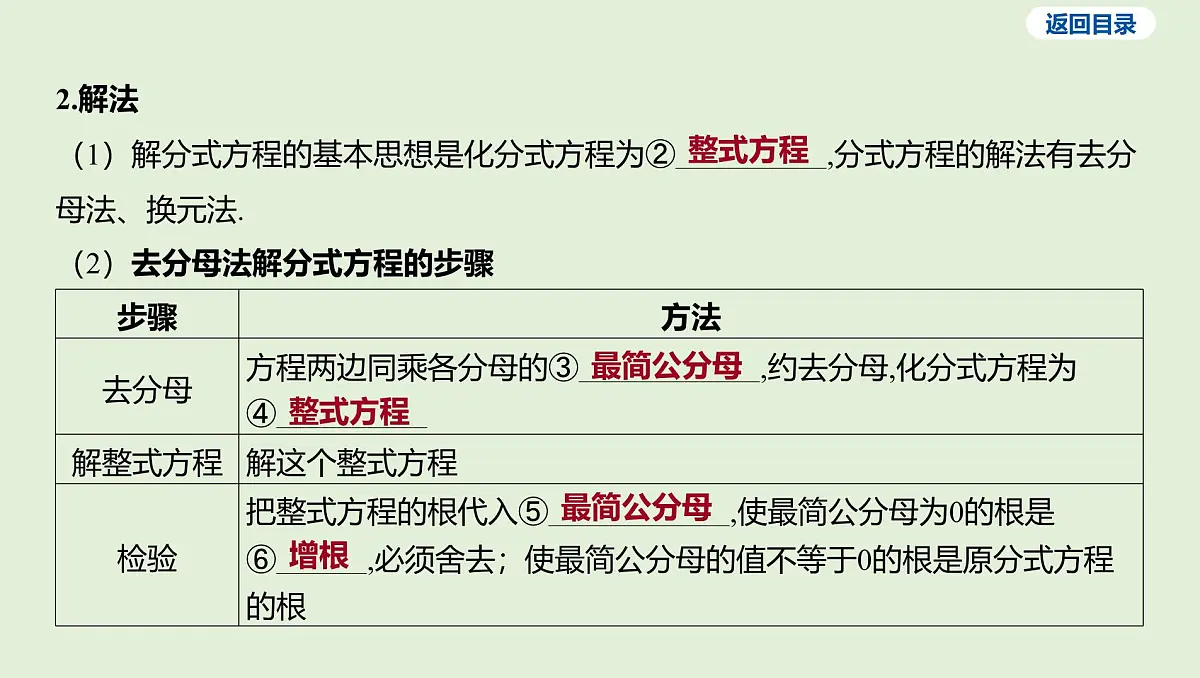 分式方程及其应用课件 2025年中考数学一轮专题复习第4页