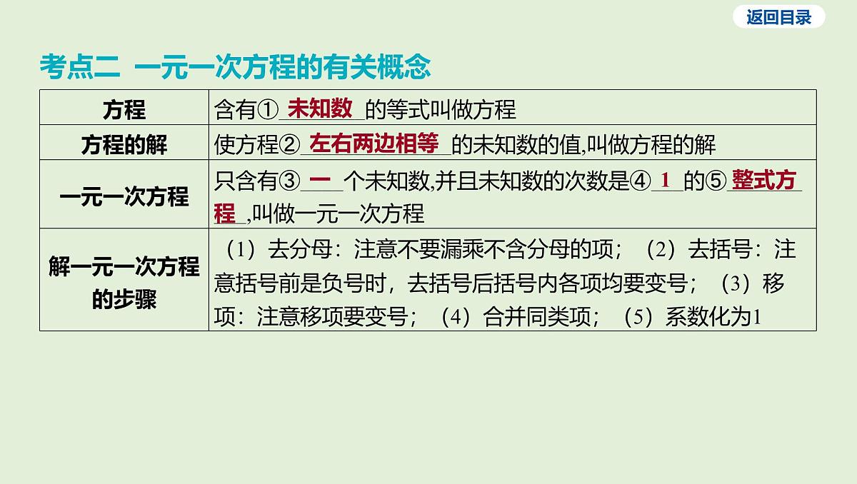 一次方程（组）及其应用课件 2025年中考数学一轮专题复习第5页