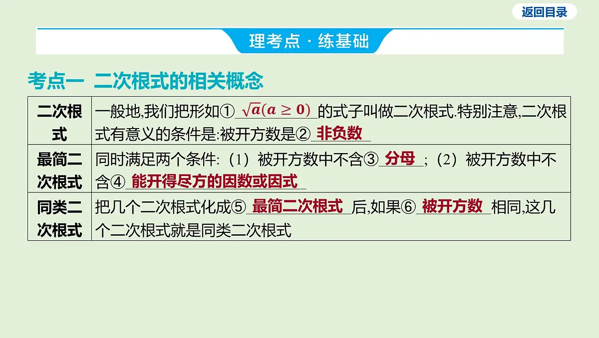 二次根式课件 2025年中考数学一轮专题复习第3页