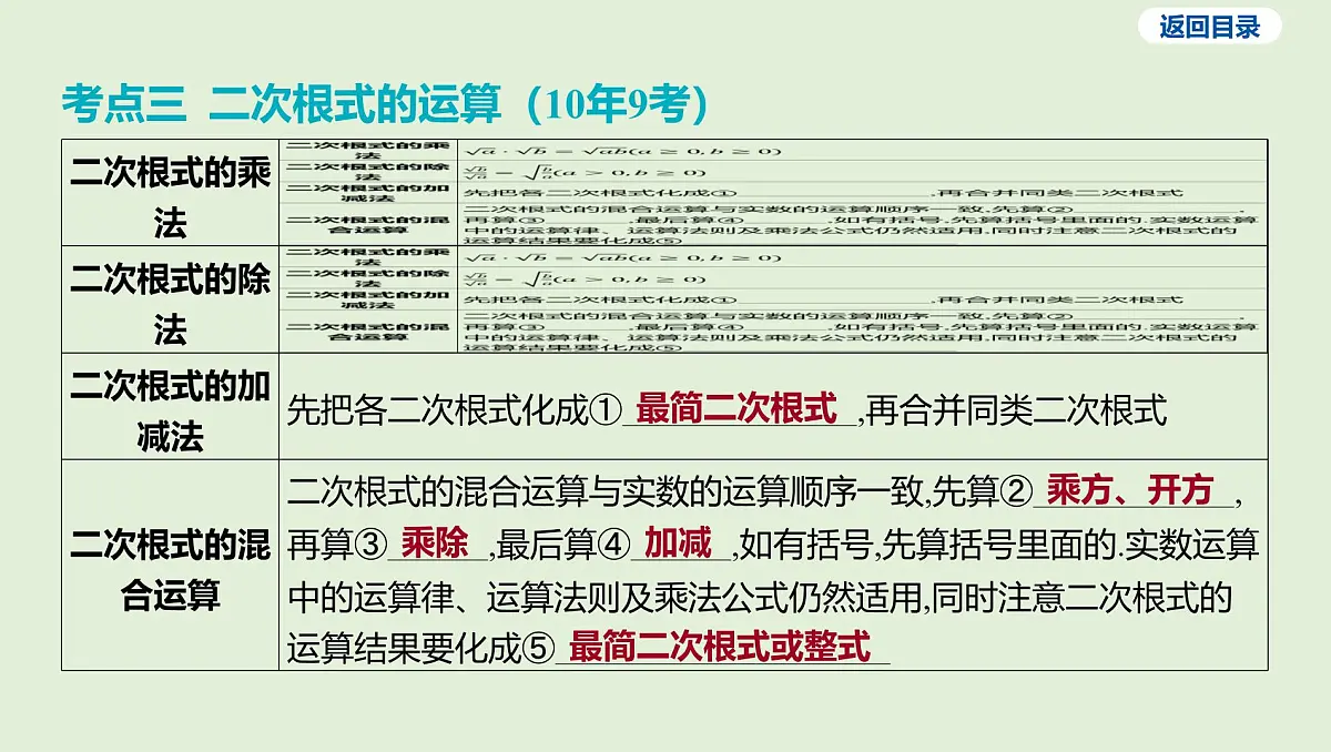 二次根式课件 2025年中考数学一轮专题复习第7页