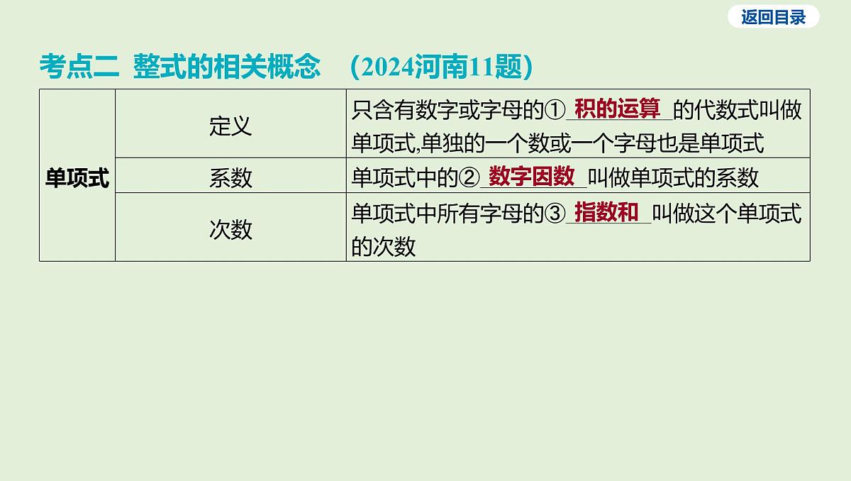 整式课件 2025年中考数学一轮专题复习第6页