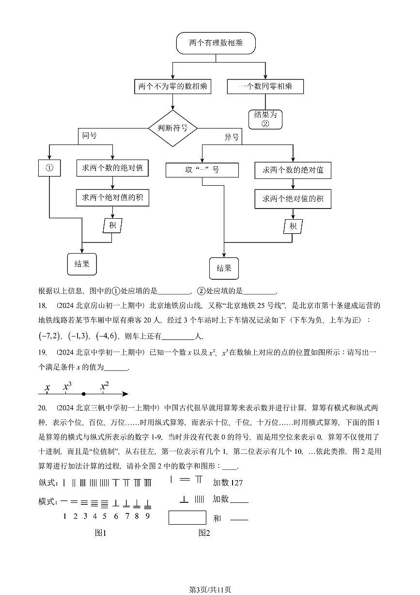 2024北京重点校初一（上）期中真题数学汇编：有理数章节综合（填空题）3第3页