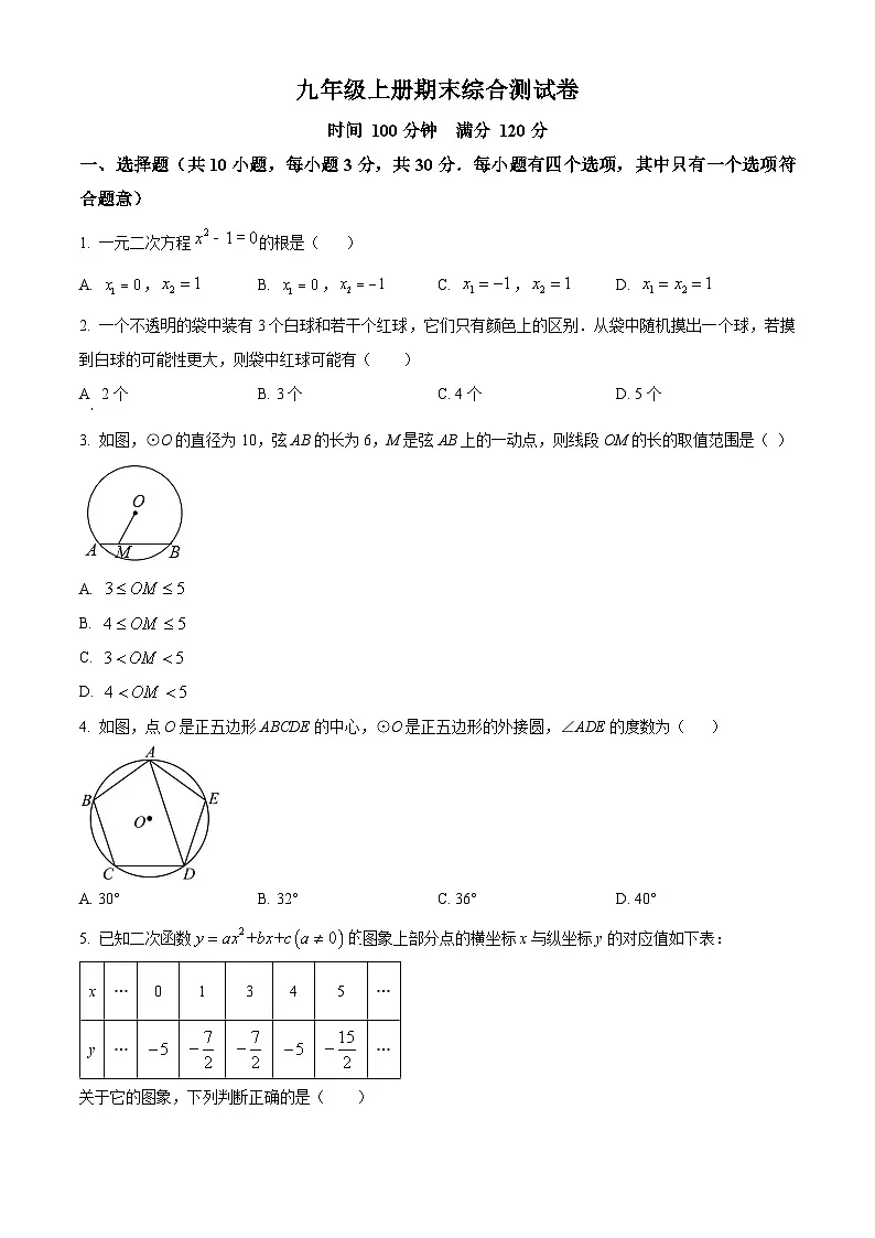 九年级上学期期末数学试题 (88)第1页