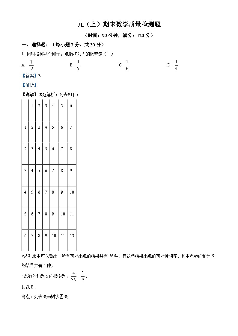 九年级上学期期末数学试题 (73)第1页