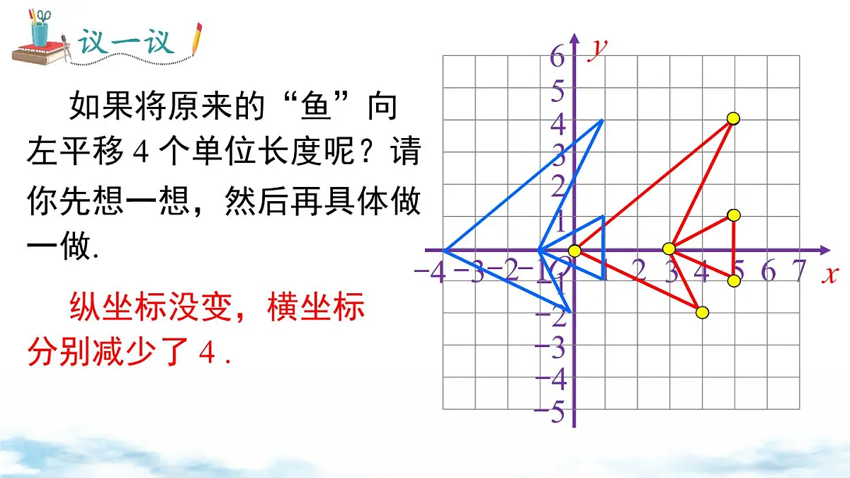 北师版初中八下数学3.1 第2课时 坐标系中的点沿x轴、y轴的一次平移【课件】第6页