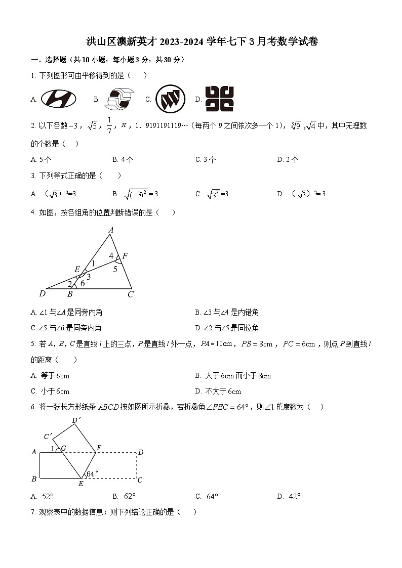 洪山区澳新英才2023-2024学年下学期3月考七年级数学试题（word版含答案）第1页