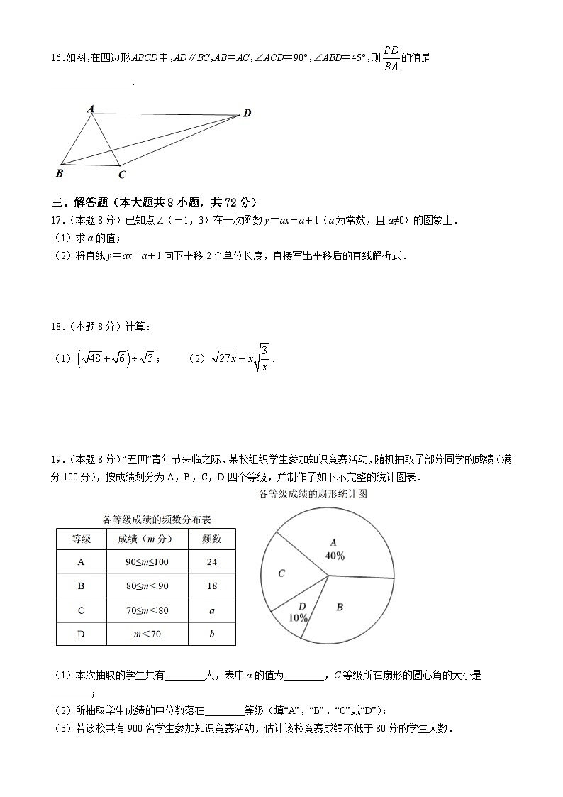 硚口(经开）区2023-2024学年下学期期末八年级数学试卷（word版含答案）第3页