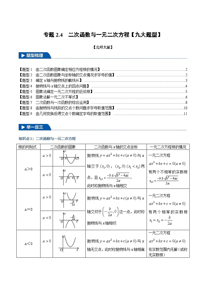 北师大版2024-2025学年九年级数学下册强化专练专题2.4二次函数与一元二次方程【九大题型】(原卷版+解析)第1页