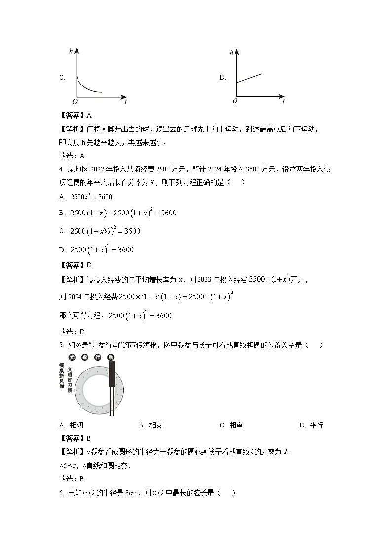 广西防城港市上思县2024-2025学年九年级上学期学习成果监测（二）数学试卷（解析版）第2页