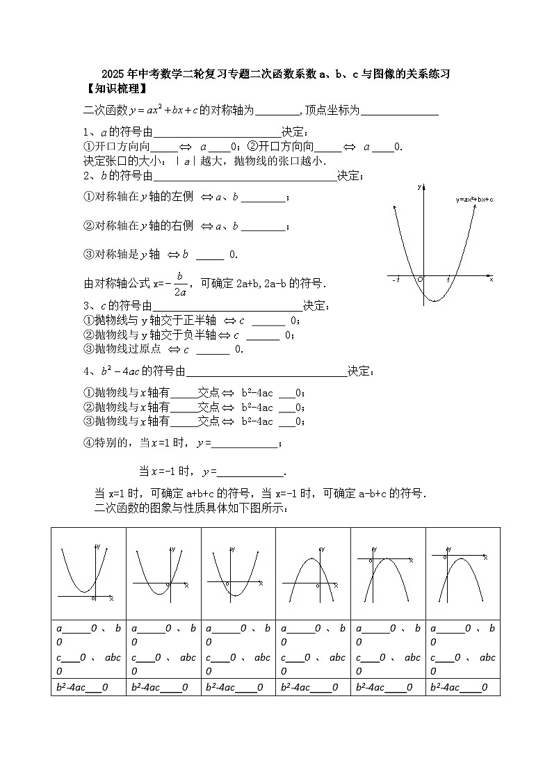 2025年中考数学二轮复习专题二次函数系数a、b、c与图像的关系练习第1页