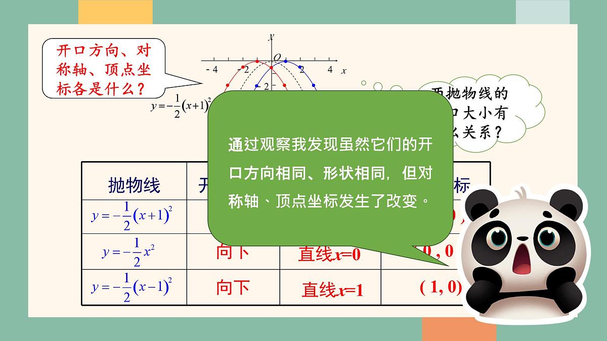 人教版九年级上册 22.1 二次函数（4） 课件第5页
