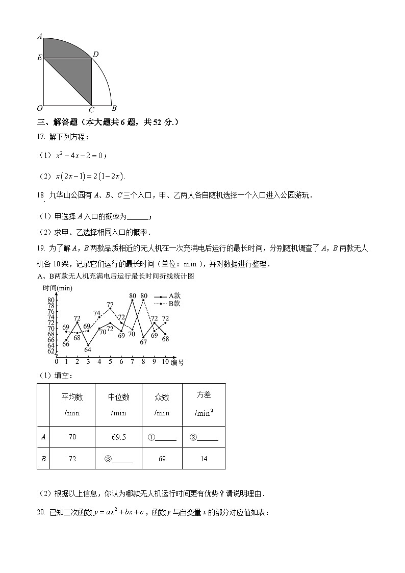 江苏省连云港市海州区2024-2025学年九年级下学期月考数学试卷（原卷版+解析版）第3页