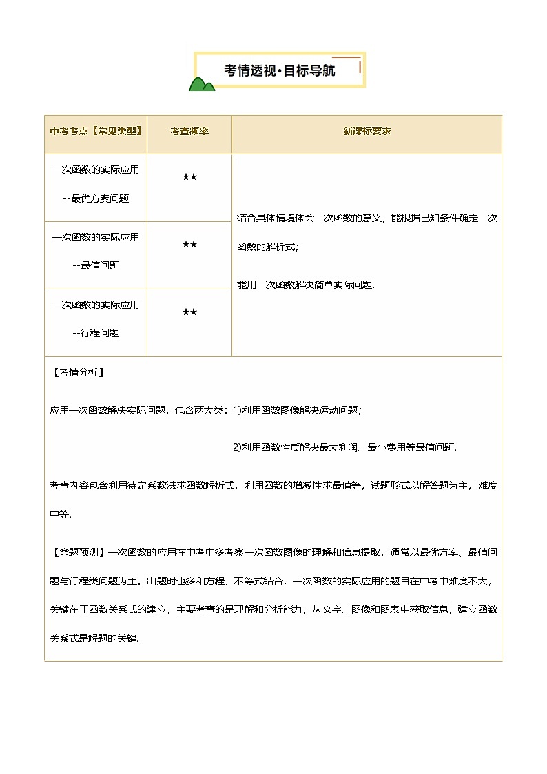 中考数学——一次函数的应用(含15种题型)(含答案)练习第2页