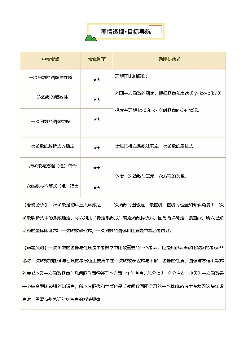 中考数学——一次函数的图象与性质(含2种解题技巧))(含答案)练习第3页
