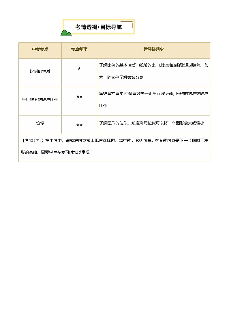 中考数学——图形的相似与位似(含6种解题技巧))(含答案)练习第3页