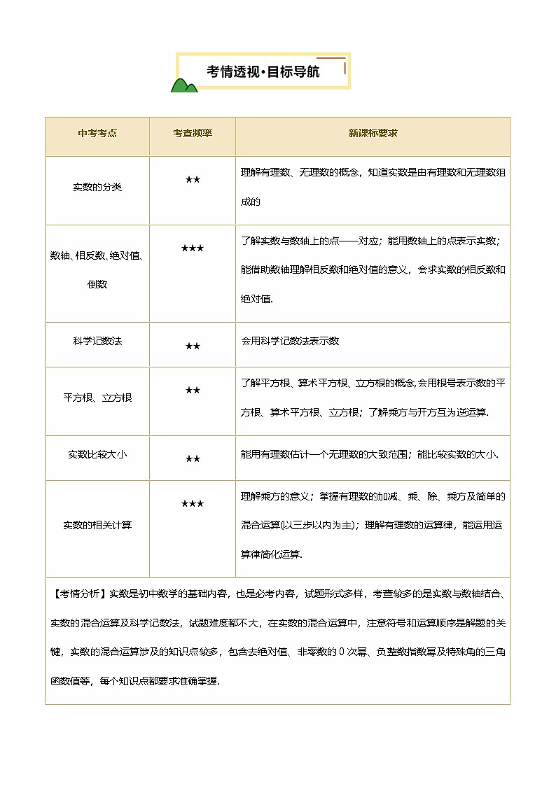 中考数学——实数及其运算(含6种解题技巧))(含答案)练习第2页