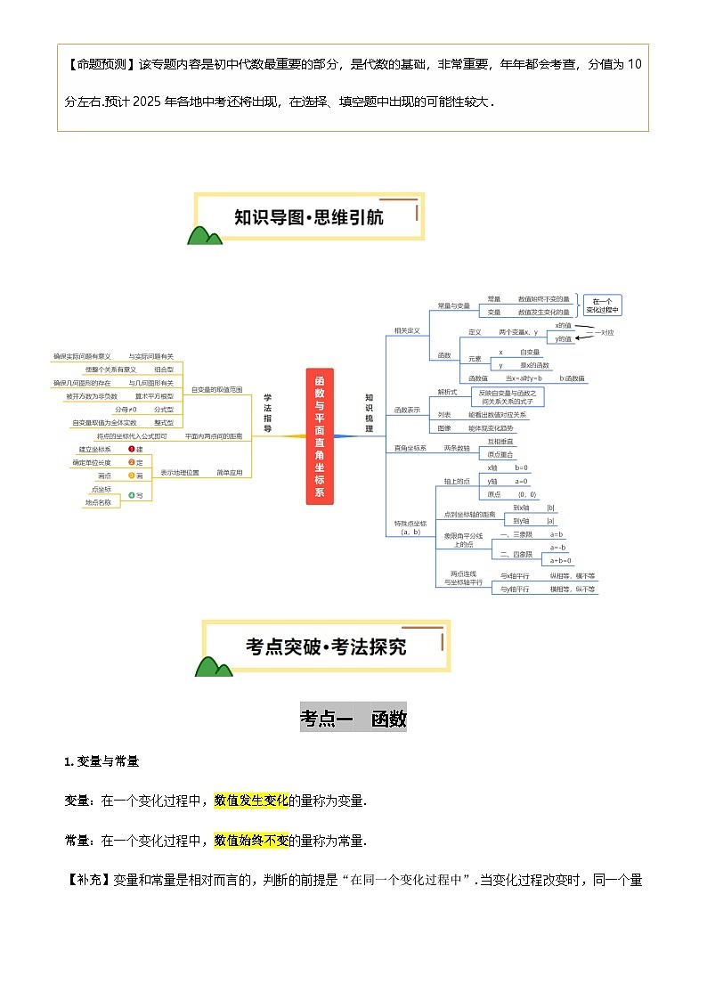 中考数学——函数与平面直角坐标系(含3种解题技巧)(含答案)练习第3页