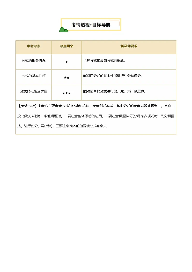 中考数学——分式(含4种解题技巧))(含答案)练习第2页