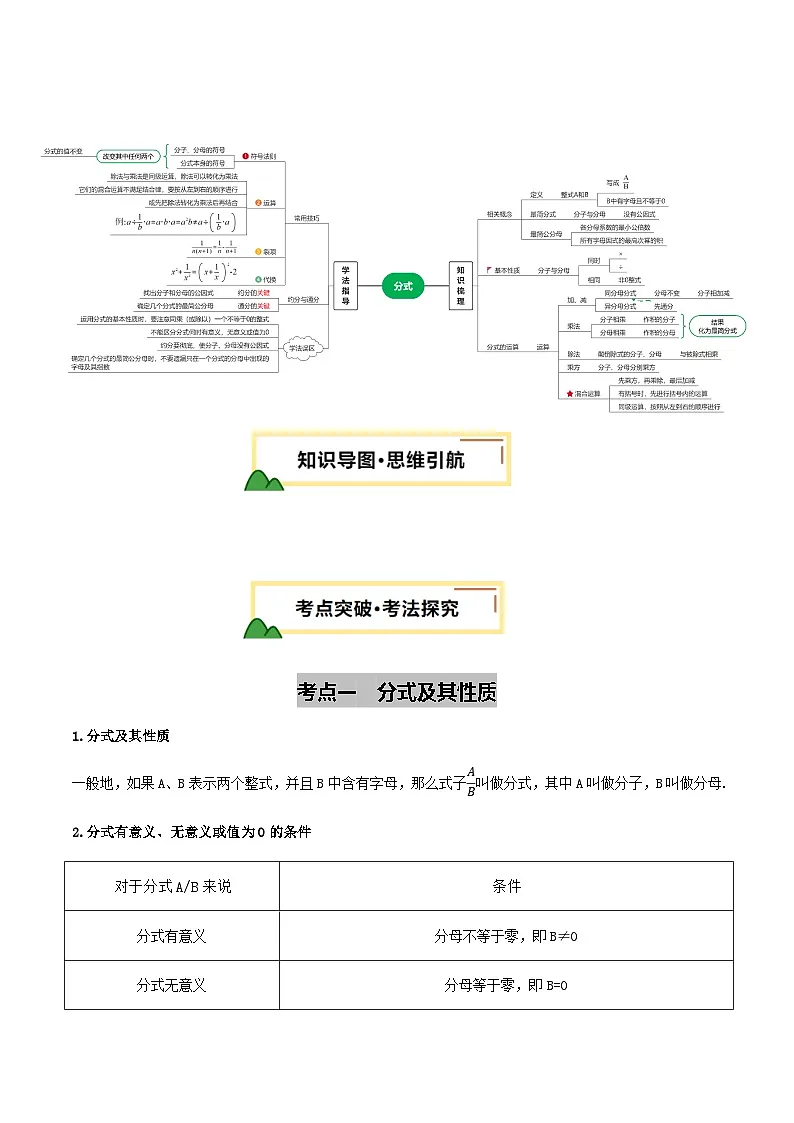 中考数学——分式(含4种解题技巧))(含答案)练习第3页