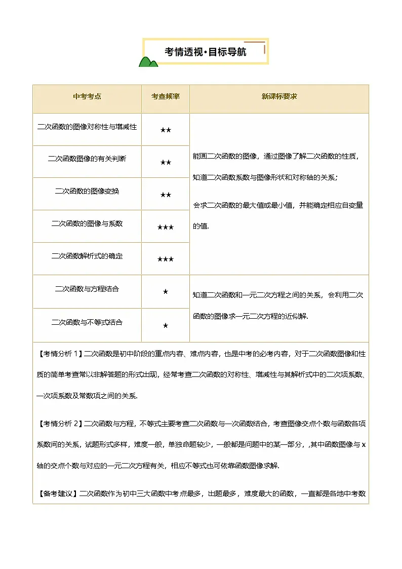 中考数学——二次函数的图像与性质(含3种解题技巧))(含答案)练习第3页