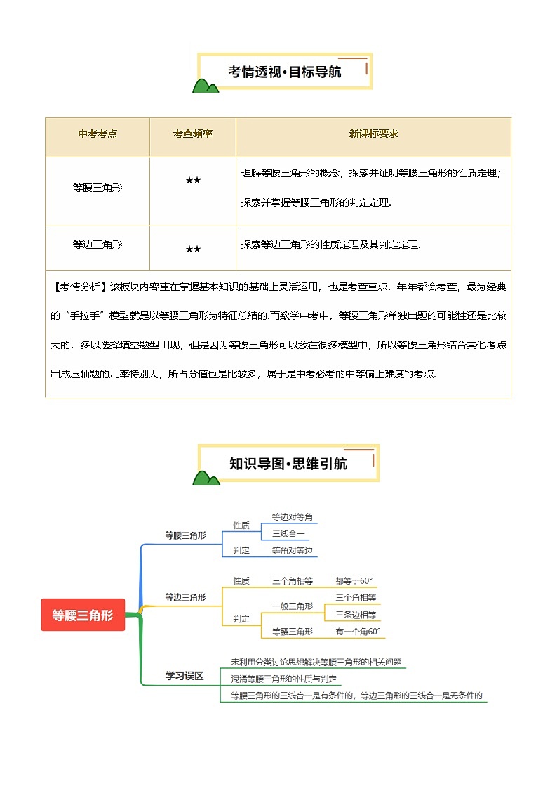 中考数学——等腰三角形(含2种解题技巧))(含答案)练习第2页