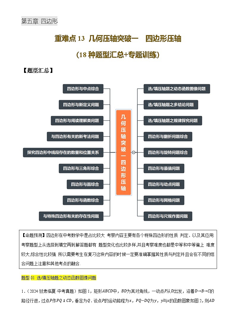中考数学——几何压轴突破（一）四边形压轴(18种题型汇总+专题训练)(含答案)第1页