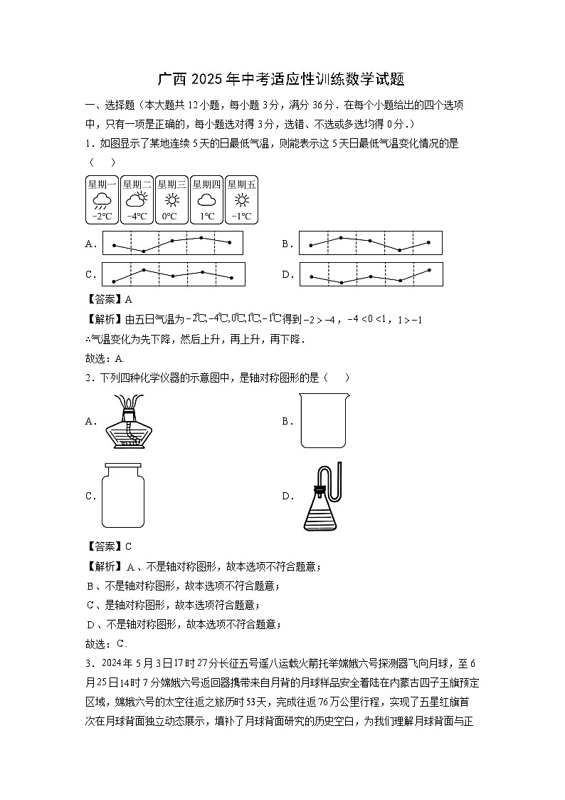 广西2025年中考适应性训练数学试卷（解析版）第1页