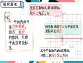 人教版2024七年級數(shù)學(xué)下冊 第9章 9.1.2 平面直角坐標(biāo)系  PPT課件+教案