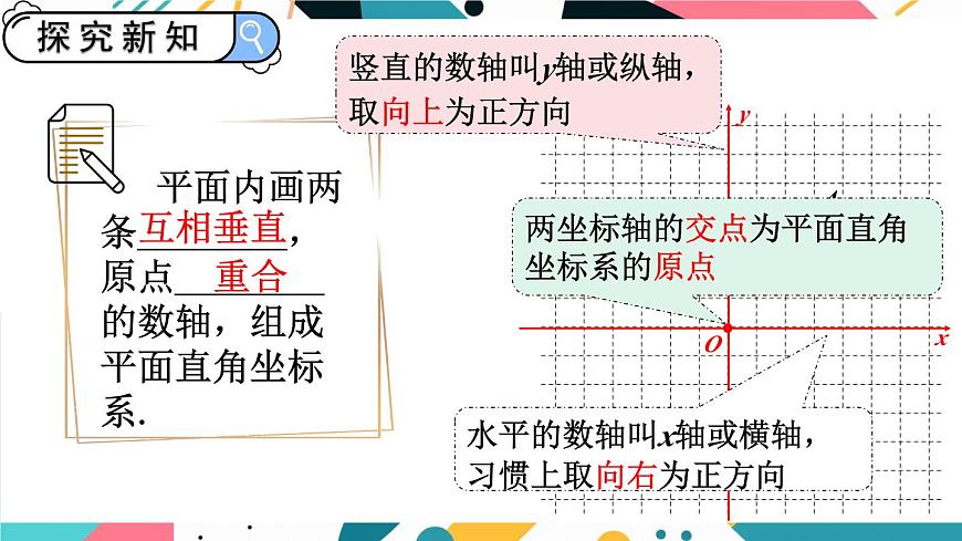 9.1.2 平面直角坐标系第5页