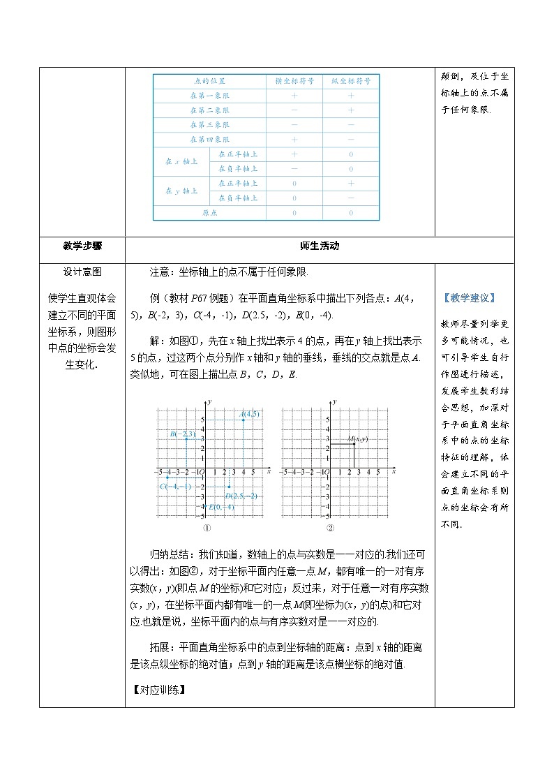9.1.2 平面直角坐标系第3页