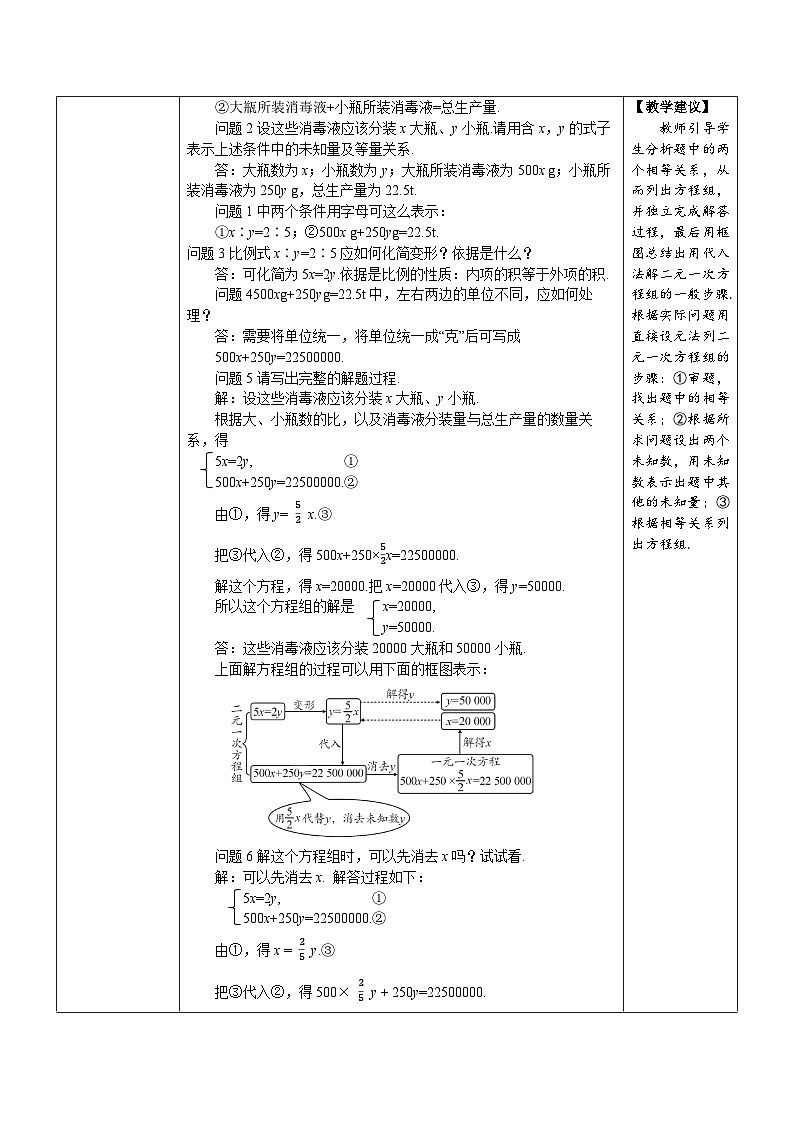 第1课时 用代入消元法解二元一次方程组第3页
