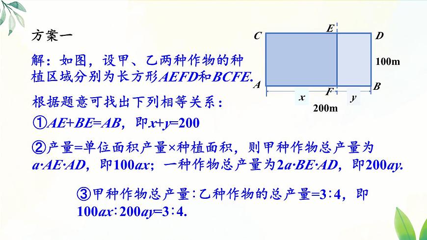 第2课时 几何图形与图文信息问题第6页
